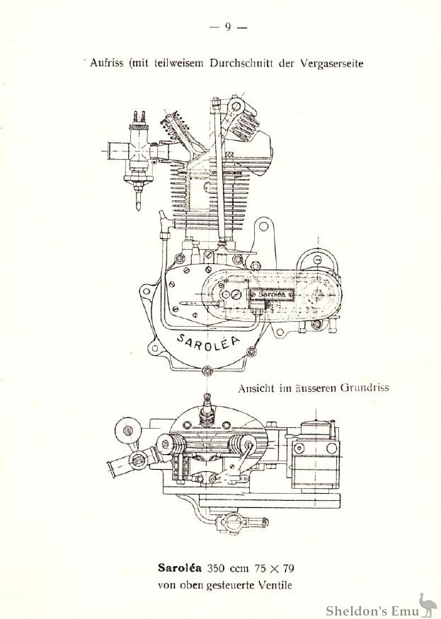 Sarolea-1928-350cc-Engine-Diagram.jpg