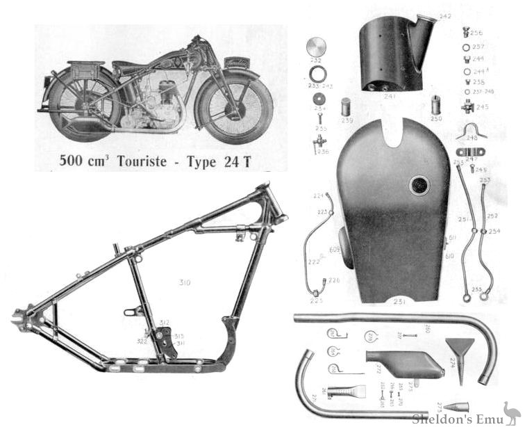 Sarolea-1929-Touriste-24T.jpg