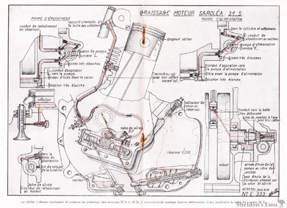 Sarolea-1931-31S-Engine-Diagram.jpg