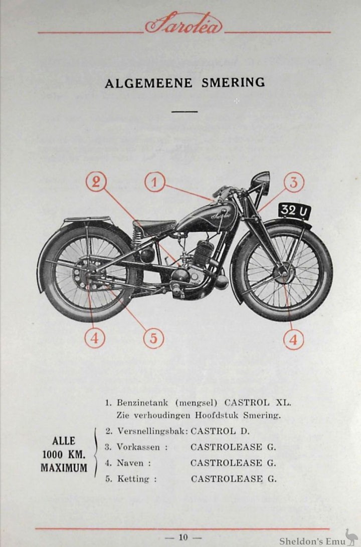 Sarolea-1933-32U-150cc-175cc-Profile.jpg