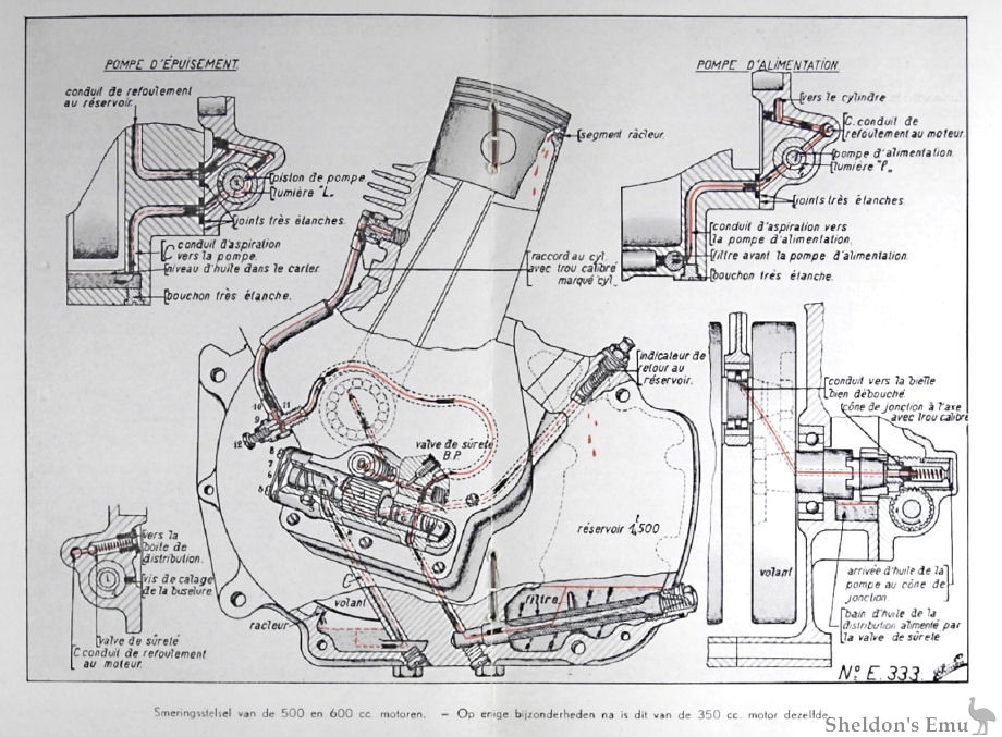 Sarolea-1948-48S6-Engine-Diag.jpg