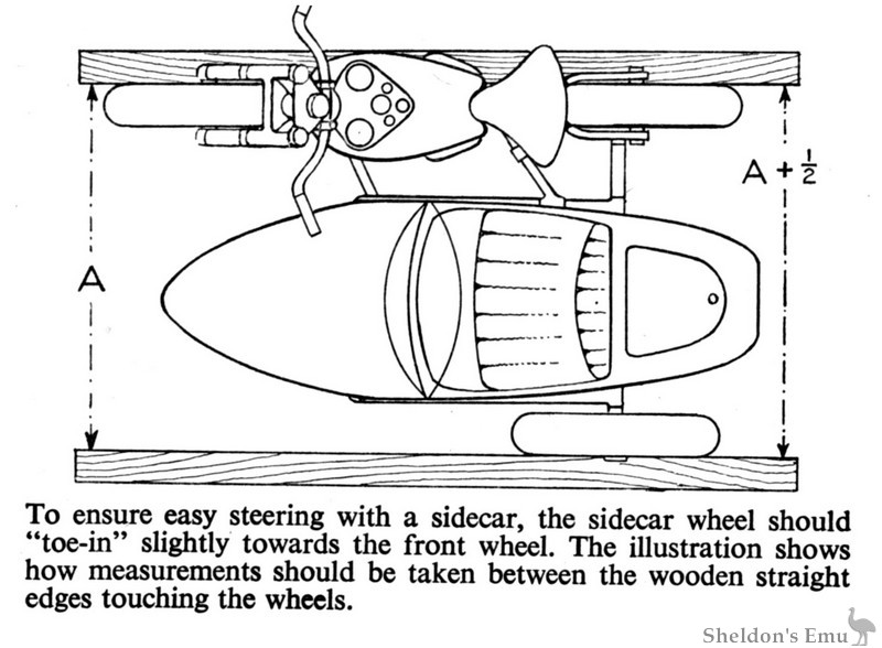 sidecar-toe-in-etc-2-VBG.jpg