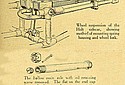 Holt-1922-Sidecar-Chassis-TMC.jpg