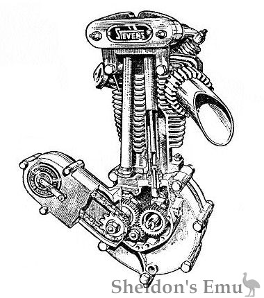 Stevens-1935-350cc-OHV-Engine.jpg