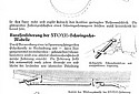 Stoye-Tech-02.jpg