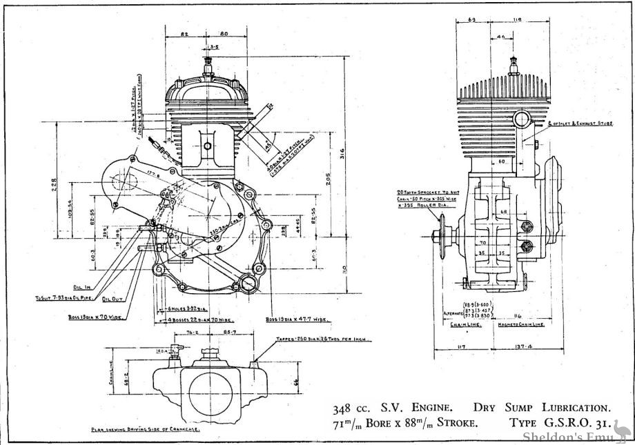 Sturmey-Archer-1931-348cc-SV-GSRO-Engine.jpg