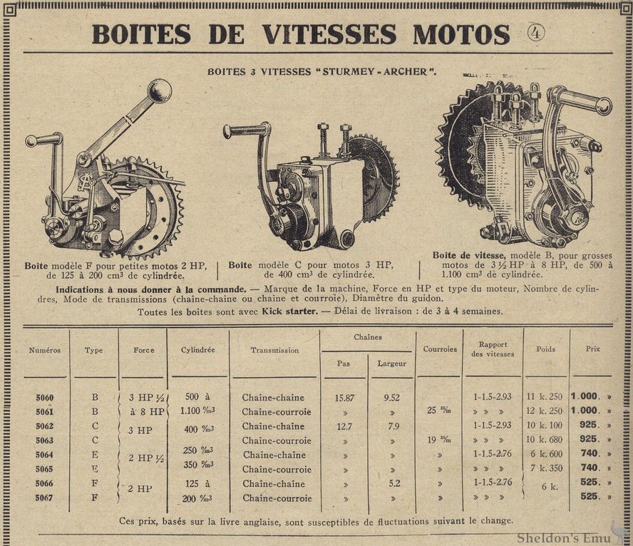 Sturmey-Archer-Mestre-Blatge-TCP.jpg