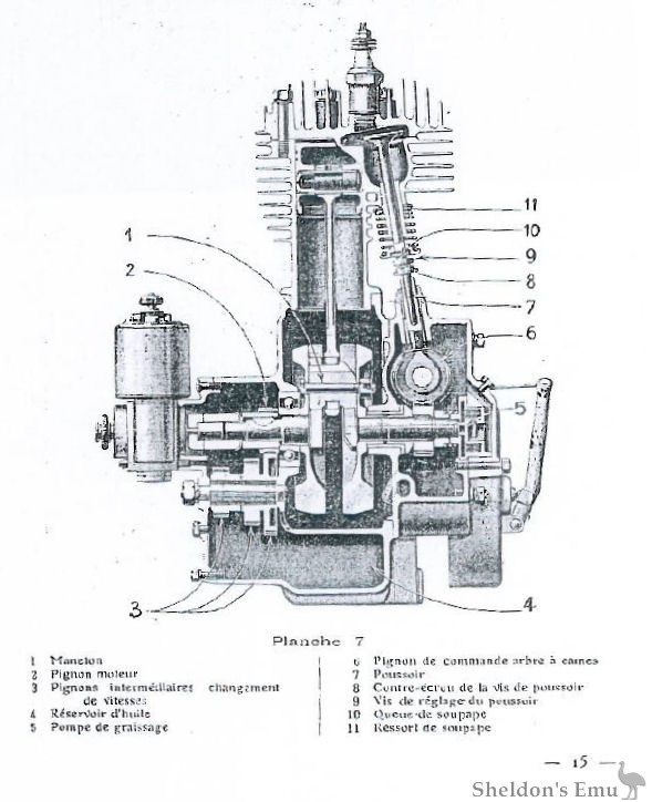 Sunbeam-1930-French-Manual-Engine.jpg