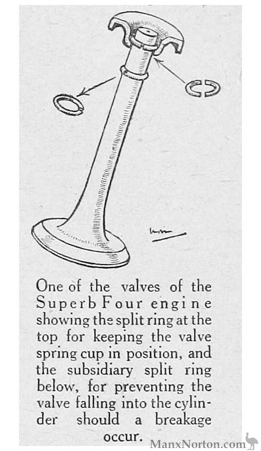 Superb-Four-1920-Engine-Valves-SCA-08.jpg