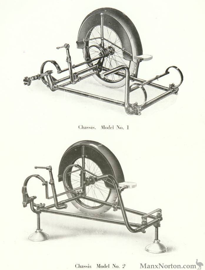 Swallow-1928-Chassis.jpg