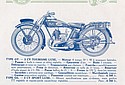 Terrot-1929-250cc-OT-TCP.jpg