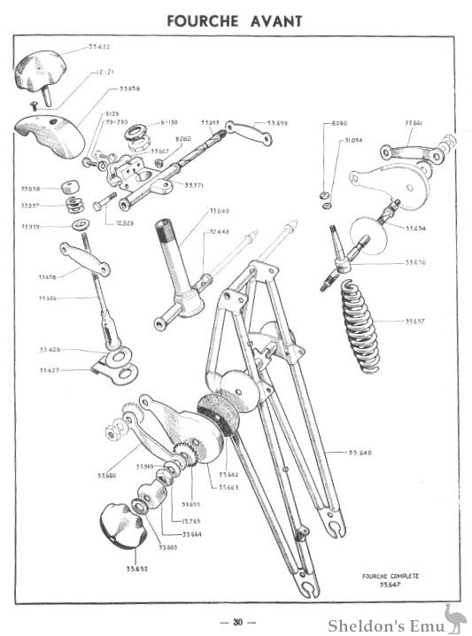 Terrot-1947-125-EP-Girder-Forks.jpg