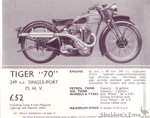 Triumph-1937-Tiger-70-250cc.jpg