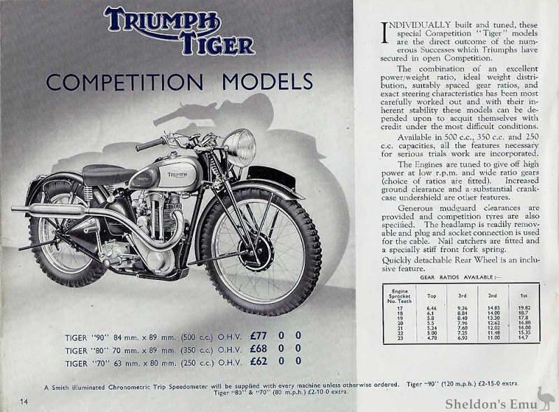 Triumph-1938-15.jpg