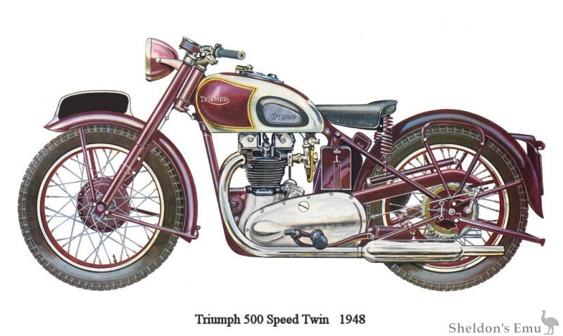 Triumph-500-Speed-Twin-1948-drawing.jpg