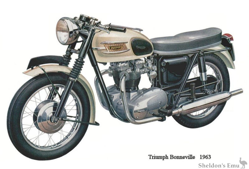 Triumph-Bonneville-1963.jpg