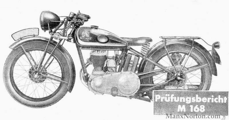 TWN-1936-Kongress-350ccm.jpg