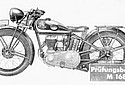 TWN-1936-Kongress-350ccm.jpg