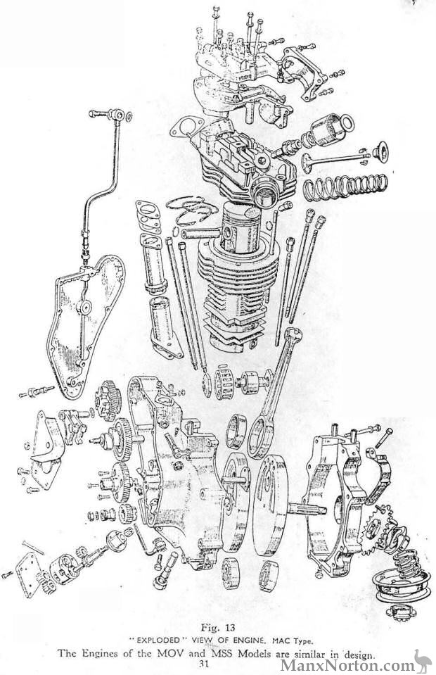 Velocette-MAC-engine.jpg