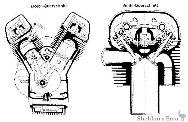 Victoria-Engine-Diagram.jpg