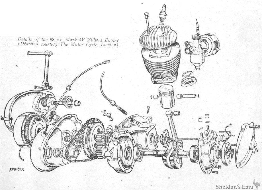 Villiers-1953-4F-Diagram.jpg