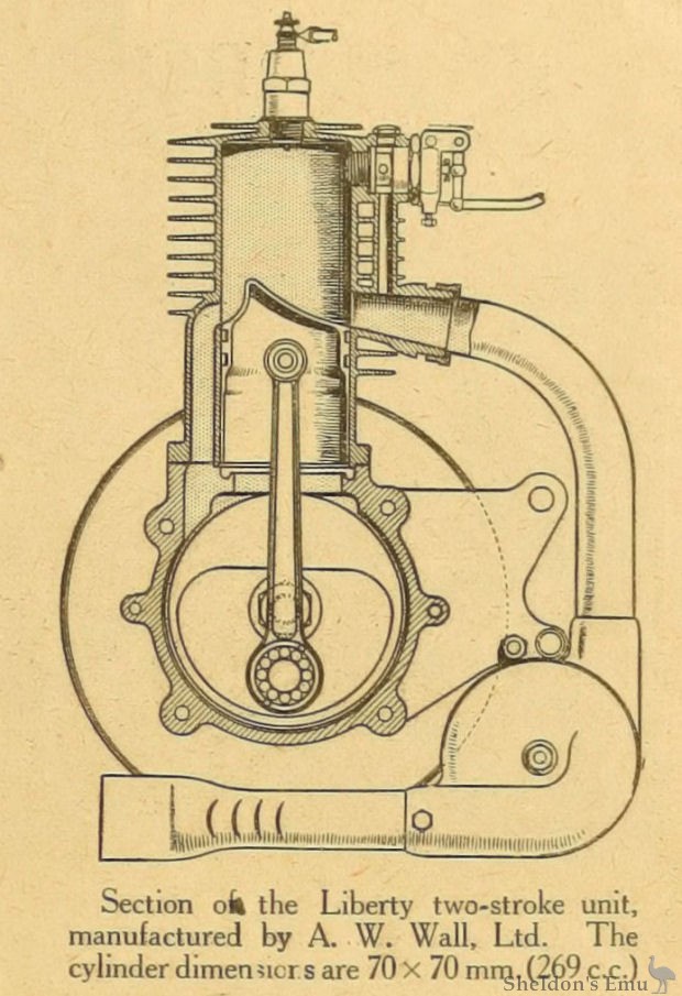 Liberty-1921-269cc-Two-stroke.jpg