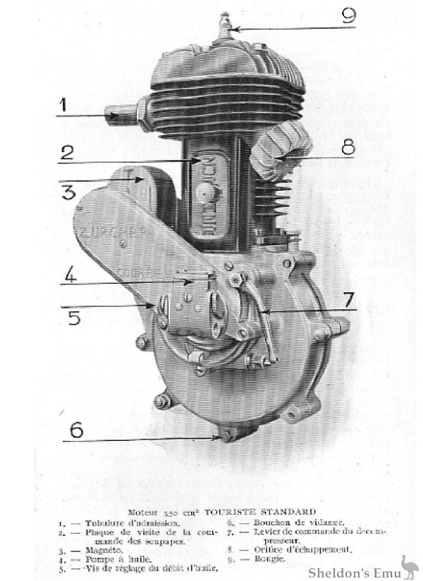 Alcyon-1930-Zurcher-350cc-SV.jpg