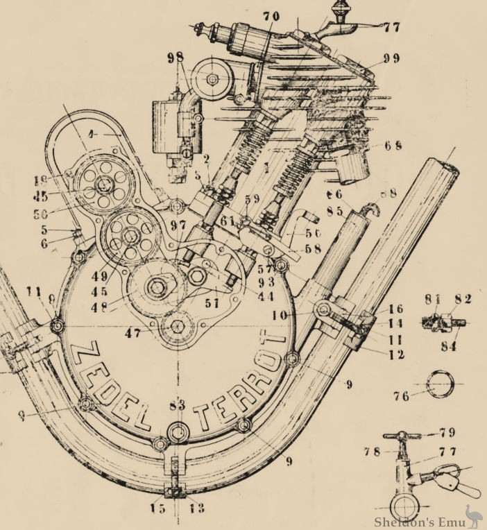 Zedel-1913-317cc-Terrot-TCP.jpg